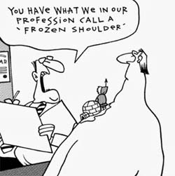 Frozen Shoulder - Medical